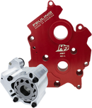 FEULING PARTS Oil Pump with Cam Plate - HP+® - Oil Cooled - M8 7196