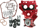 FEULING PARTS Race Series® Oil System Kit - Twin Cam 7072ST