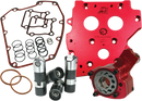 FEULING PARTS Race Series® Conversion Camplate Oil System - Twin Cam 7077ST