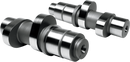 FEULING PARTS Reaper Camshaft - Gear Drive - 574 Series - Twin Cam '07-'17 | '06 Dyna 1008