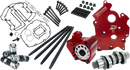 FEULING PARTS Camchest - Race Series® - Reaper 521 - Oil Cooled - M8 7262