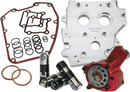 FEULING PARTS Performance Oil System - Twin Cam 7075