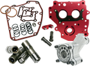 FEULING PARTS HP+® Performance Oil System Chain Drive 7071