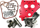 FEULING PARTS HP+® Performance Oil System Conversion Cam Plate 7076