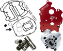 FEULING PARTS Oil System - HP+® - Oil Cooled - '17-'26 M8 7096