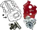 FEULING PARTS Oil System - HP+® - Center/Water Cooled - '17-'26 M8 7098