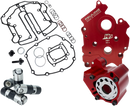 FEULING PARTS Race Series® Oil System Kit - Center/Water Cooled - '17-'26 M8 7099