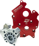 FEULING PARTS Oil Pump with Cam Plate - HP+® - Center/Water Cooled - M8 7198