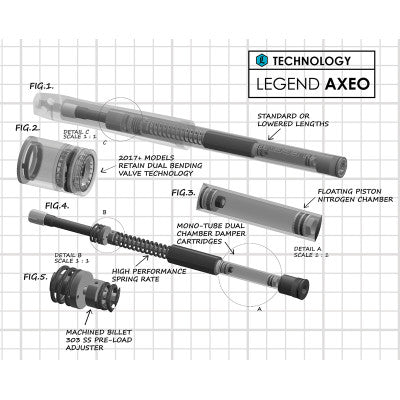 Legend Suspension AXEO Front End Suspension System -  41 mm - 2000-2017 Softail FL Models - Black